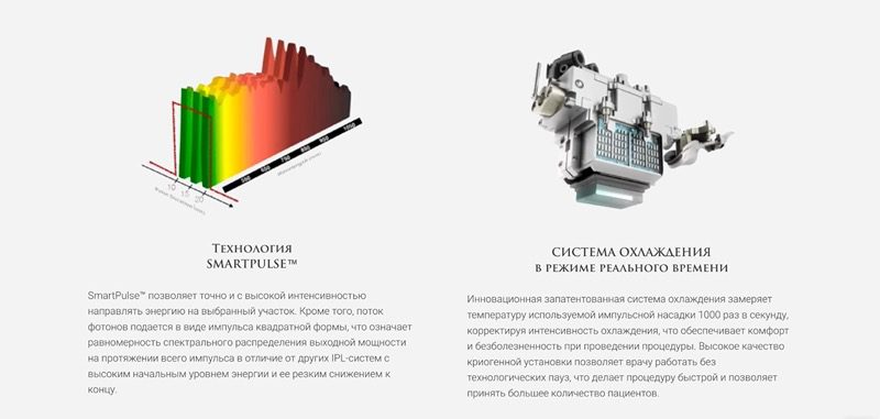 охлаждение при фотоомоложении