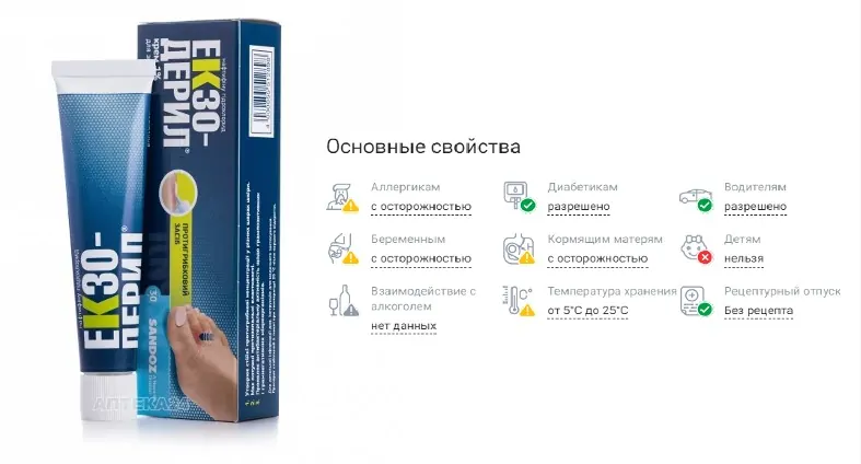 Экзодерил крем