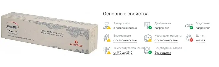 Кандид от грибка